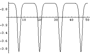[Graphics:HTMLFiles/setresetset_49.gif]