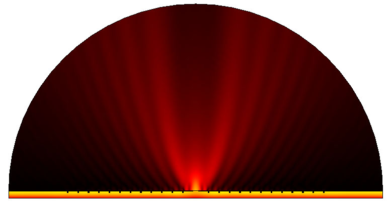 screenshot of intensity profile calculated with Comsol Multiphysics 3.5