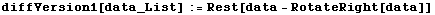 diffVersion1[data_List] := Rest[data - RotateRight[data]]