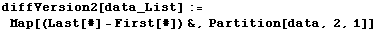 diffVersion2[data_List] := Map[(Last[#] - First[#]) &, Partition[data, 2, 1]]
