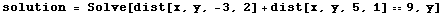 solution = Solve[dist[x, y, -3, 2] + dist[x, y, 5, 1] == 9, y]