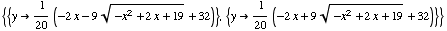 {{y -> 1/20 (-2 x - 9 (-x^2 + 2 x + 19)^(1/2) + 32)}, {y -> 1/20 (-2 x + 9 (-x^2 + 2 x + 19)^(1/2) + 32)}}