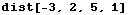 dist[-3, 2, 5, 1]