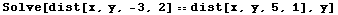 Solve[dist[x, y, -3, 2] == dist[x, y, 5, 1], y]