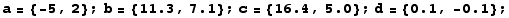 a = {-5, 2} ; b = {11.3, 7.1} ; c = {16.4, 5.0} ; d = {0.1, -0.1} ;