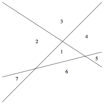 A general configuration of three lines