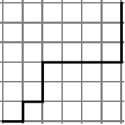 An example of a lattice path consisting of seven parallel horizontal line segments, equally spaced together with seven parallel vertical line segments, equally spaced.  Together they form a square that is divided into 36 small squares. The bottom left point of intersection of lines is the origin and the top right is the point \((6,6)\text{.}\) A path is traced by traveling along the lines starting a the origin and ending at \((6,6)\text{.}\)