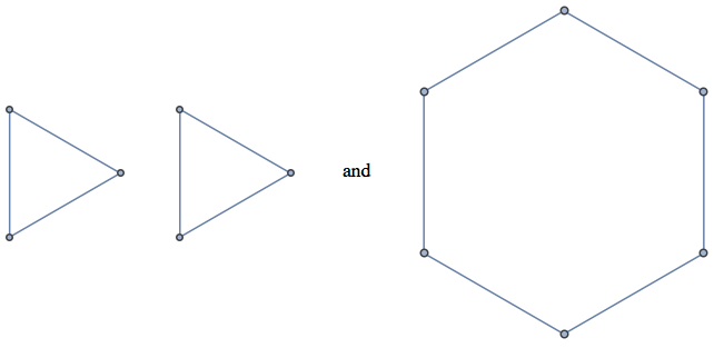 Two graphs with the same degree sequences
