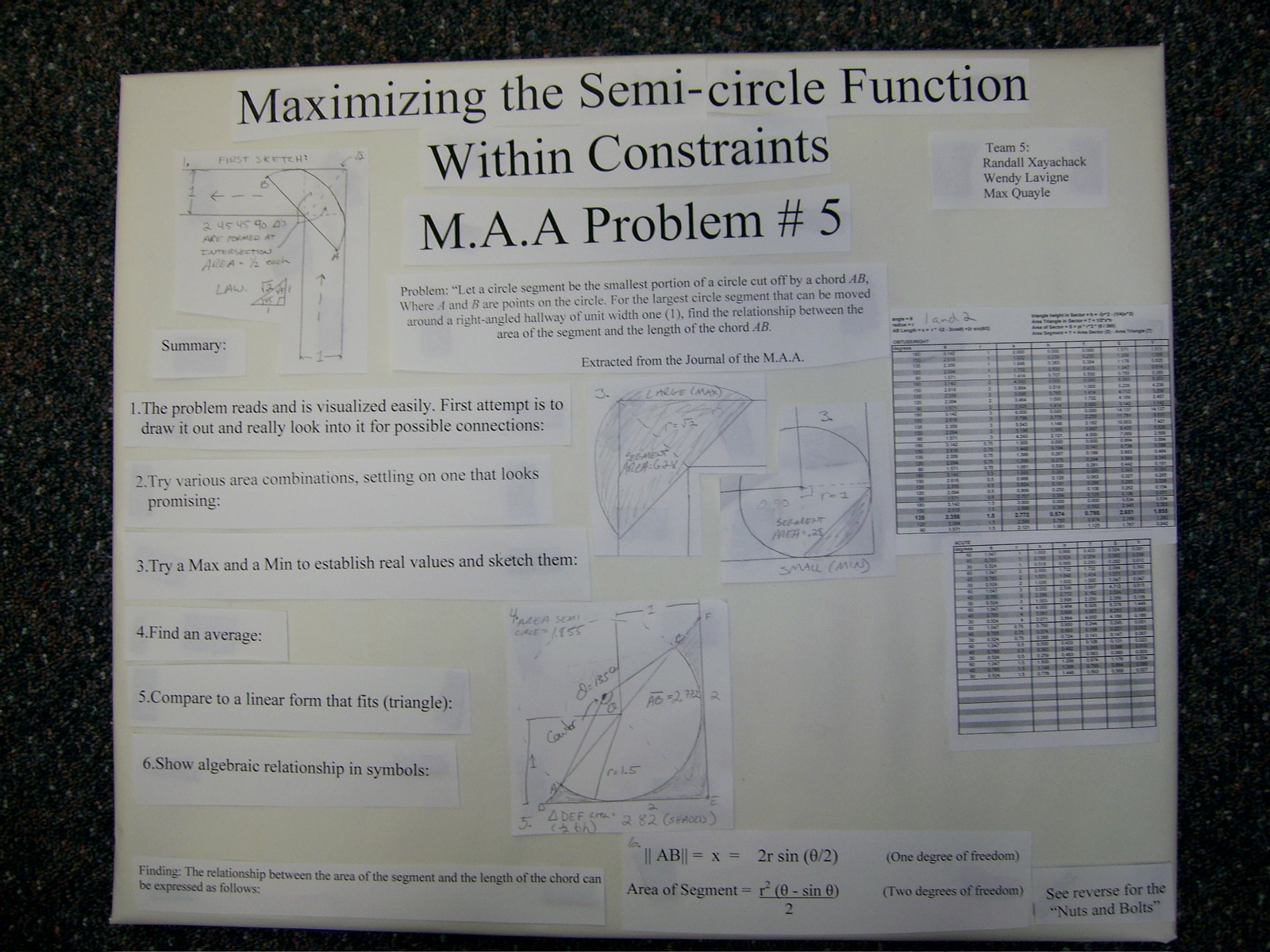 Poster E