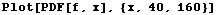 Plot[PDF[f, x], {x, 40, 160}]