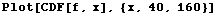Plot[CDF[f, x], {x, 40, 160}]