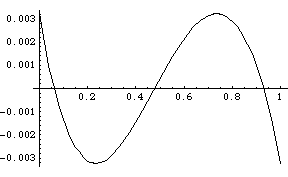 [Graphics:HTMLFiles/Approximations_24.gif]