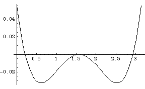 [Graphics:HTMLFiles/Approximations_36.gif]