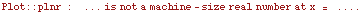 Plot :: plnr : ... is not a machine - size real number at x = ... .