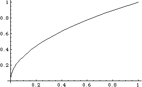 [Graphics:../HTMLFiles/faq1_11.gif]