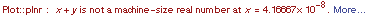 Plot :: plnr : x + y is not a machine-size real number at x = 4.16667*10^^-8 .  More…
