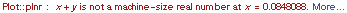 Plot :: plnr : x + y is not a machine-size real number at x = 0.0848088 .  More…