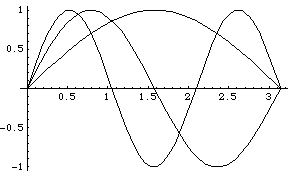 [Graphics:../HTMLFiles/faq1_32.gif]