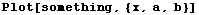 Plot[something, {x, a, b}]