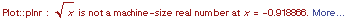 Plot :: plnr : Sqrt[x] is not a machine-size real number at x = -0.918866 .  More…