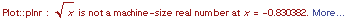 Plot :: plnr : Sqrt[x] is not a machine-size real number at x = -0.830382 .  More…