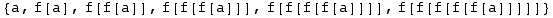 {a, f[a], f[f[a]], f[f[f[a]]], f[f[f[f[a]]]], f[f[f[f[f[a]]]]]}