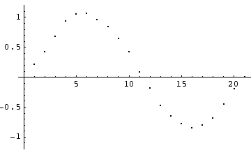 [Graphics:../HTMLFiles/functional_smoothing_34.gif]
