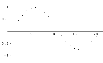 [Graphics:../HTMLFiles/functional_smoothing_37.gif]