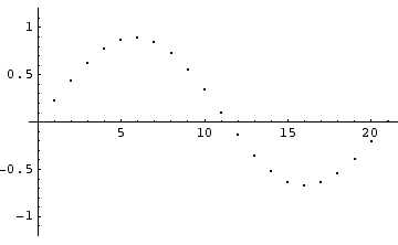 [Graphics:../HTMLFiles/functional_smoothing_40.gif]