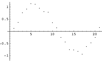 [Graphics:HTMLFiles/functional_smoothing_42.gif]